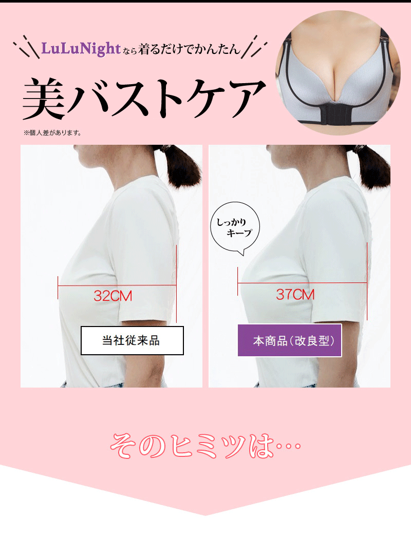 LuLuNightなら着るだけでかんたん